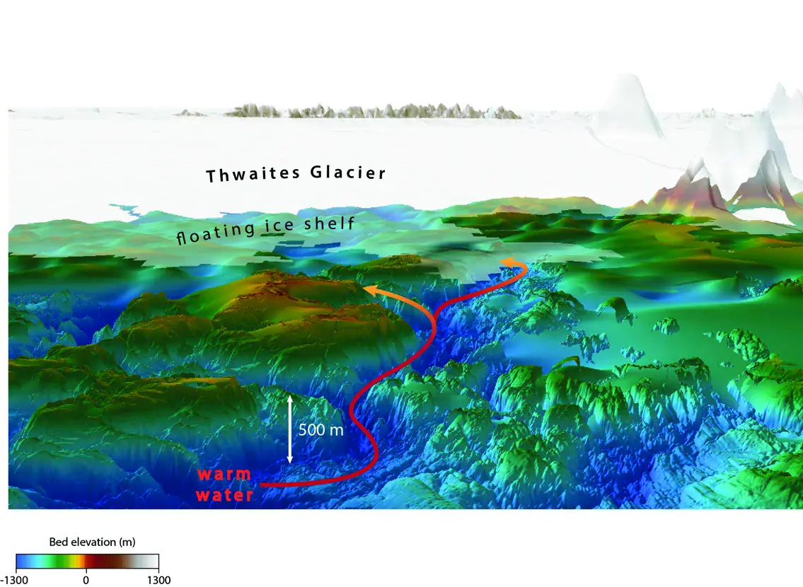 Thwaites3D_channels (Credit: BAS)