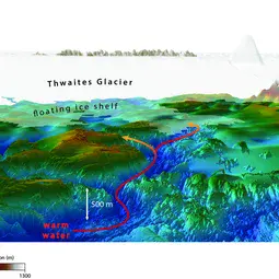 Thwaites3D_channels