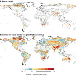 Land ecosystem changes under global warming