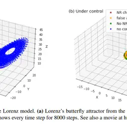 Figure 1 - Lorenz model with butterfly attractor.PNG