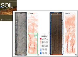 Image_SOIL.png