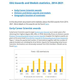 EGU awards and medal statistics 2014-2021.pdf