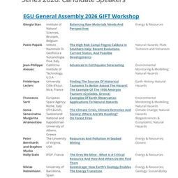 Distinguished Lectures for Universities 2026 Candidate Speakers.pdf