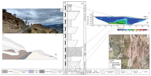 Integrated geological and geophysical data Fig 10.jpg