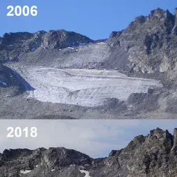 Evolution of Pizol glacier