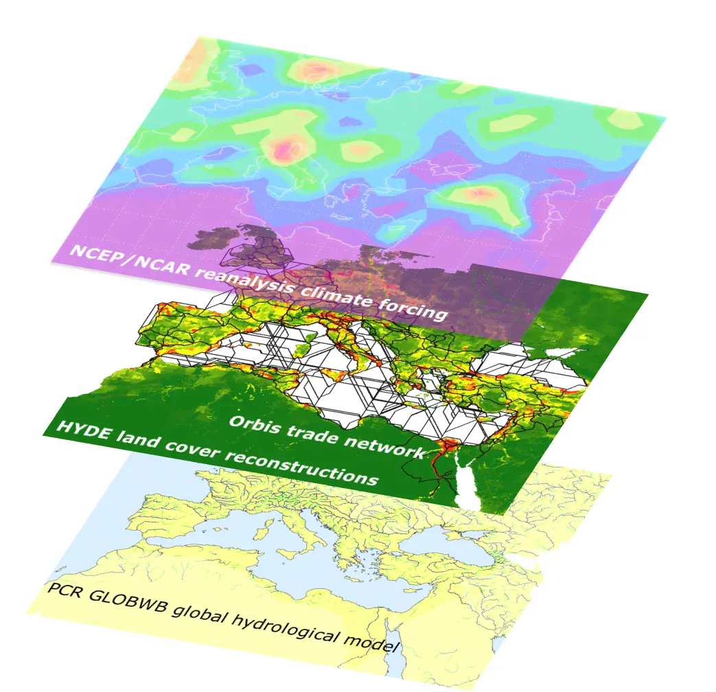 Virtual water network of the Roman world (Credit: Dermody et al., Hydrology and Earth System Sciences, 2014)