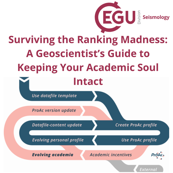 Surviving the Ranking Madness A Geoscientist’s Guide to Keeping Your Academic Soul Intact.png