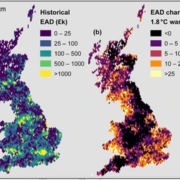 Historical expected annual damage (EAD) in GBP billion at 2020 values, and calculated EAD percentage increase with 1.8 degrees global warming