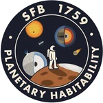 Collaborative Research Center SFB 1759, Freie Universität Berlin logo
