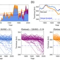 policy/relatedpaper/2022/07/12/b0dd1f19b81de08e5124b5ceccbf5744b.png