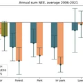 policy/relatedpaper/2025/07/02/03e5a61c-14a2-44c0-99fe-ab6a6808006d.png