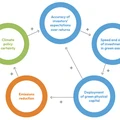 policy/relatedpaper/2025/07/03/c412026e-3ea2-4213-8d0f-b6bb29529bb5.png
