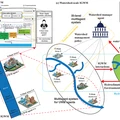 policy/relatedpaper/2025/07/10/dfd2e471-ae28-4427-99a6-7b76ee9c5b78.png