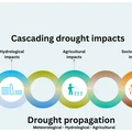 policy/relatedpaper/2025/08/05/45208a90-1a8b-493e-8bf8-490c5cec120a.png