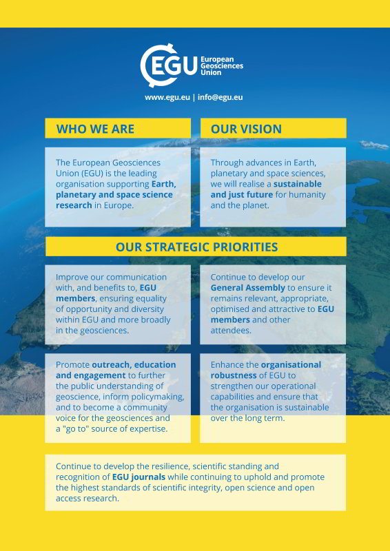 Infographic: visual summary of the new EGU strategy